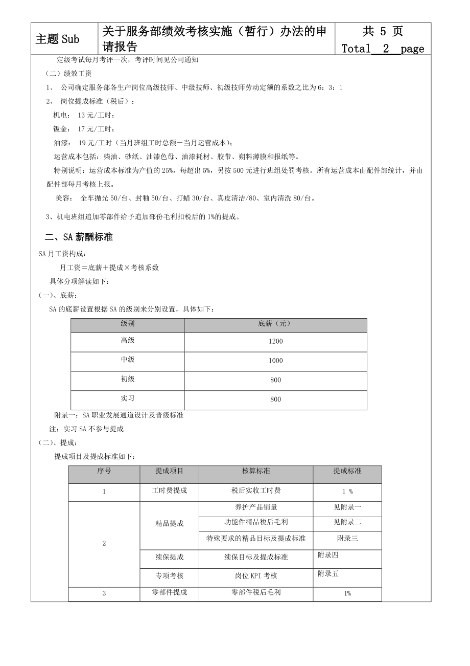 关于服务部绩效考核实施办法.docx_第2页