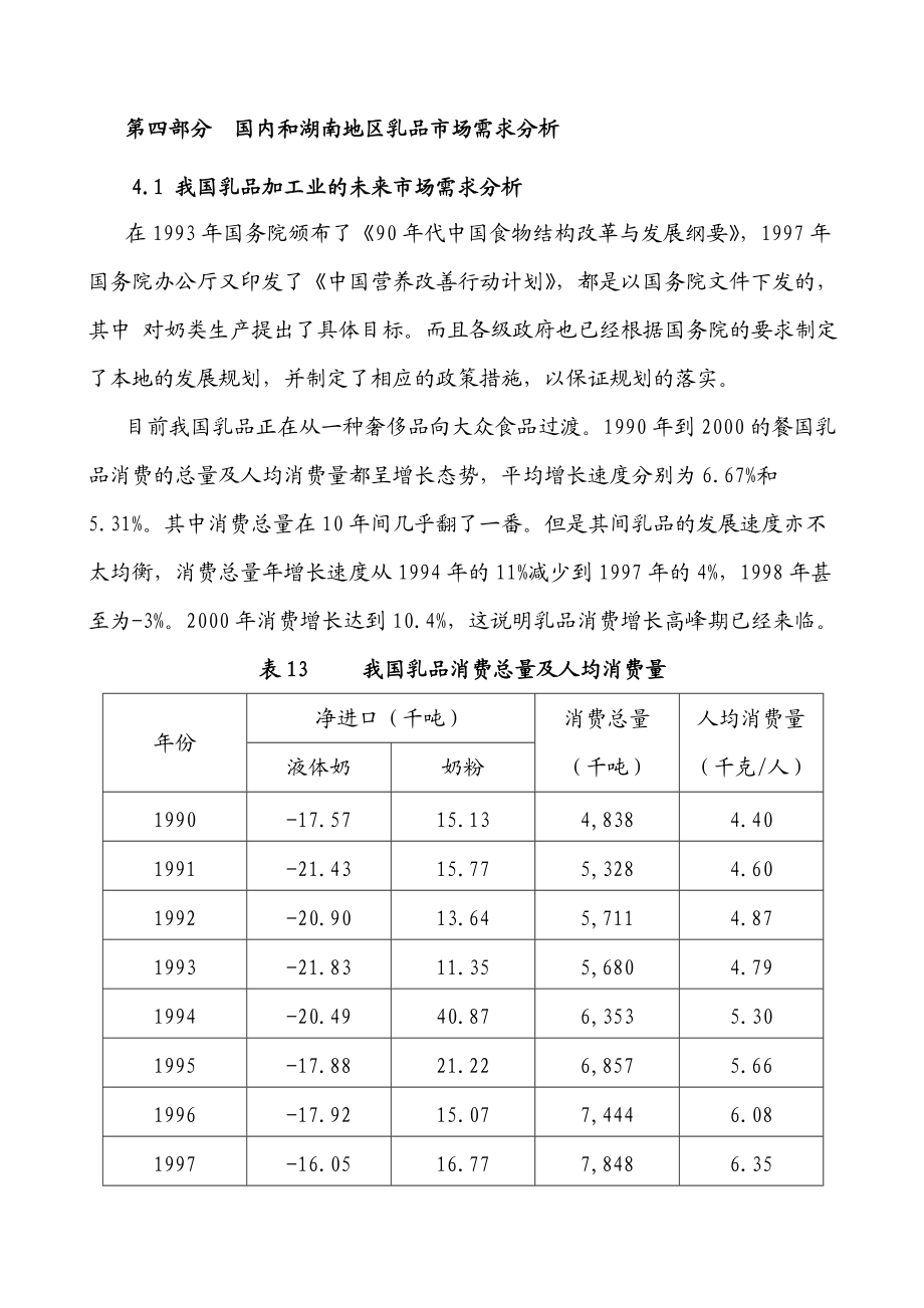 国内和湖南地区乳品市场需求分析.docx_第1页