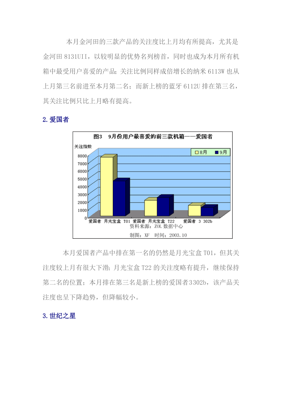 机箱市场用户喜爱度和价格分析报告.docx_第3页