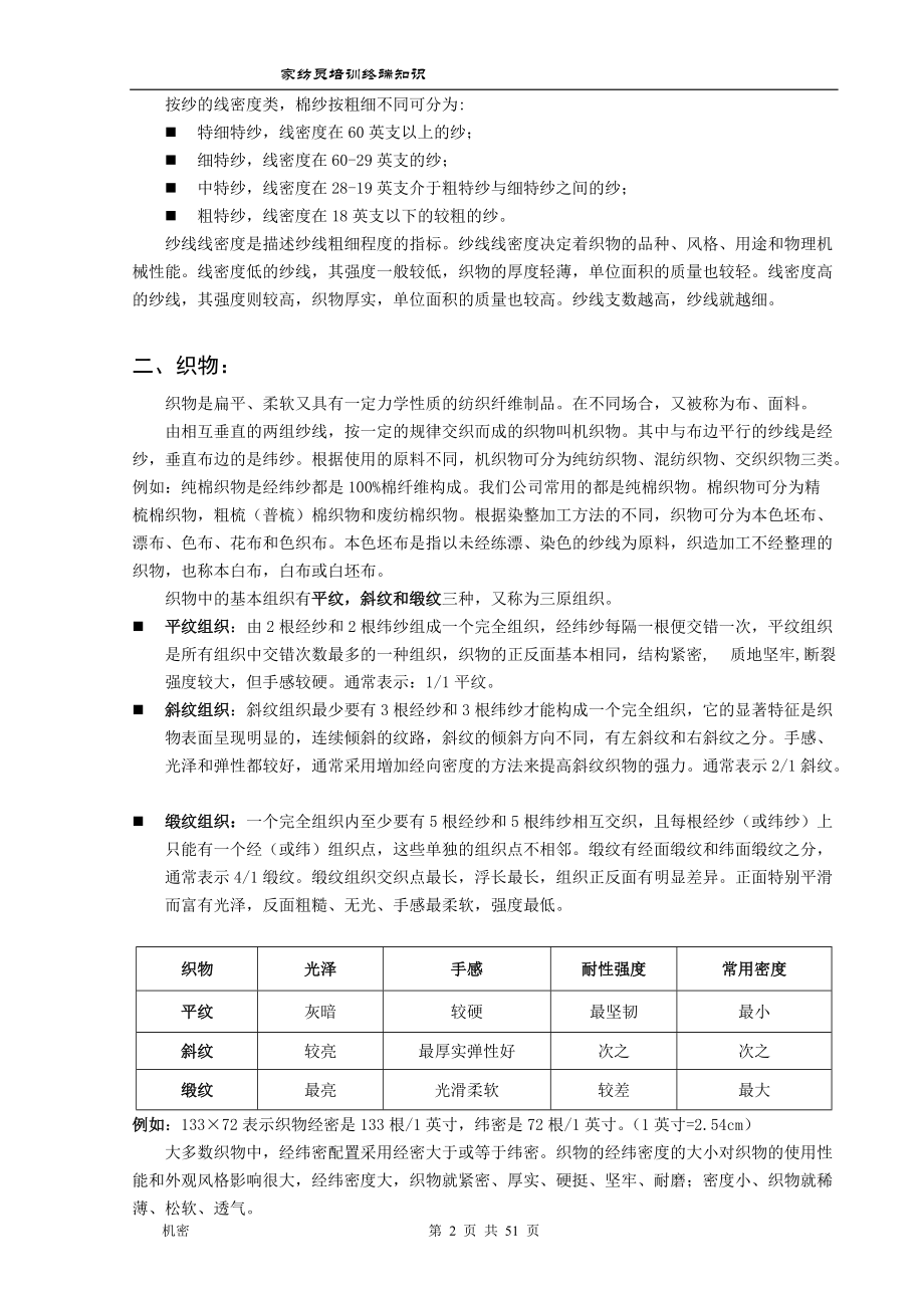 家纺终端导购培训手册.docx_第2页