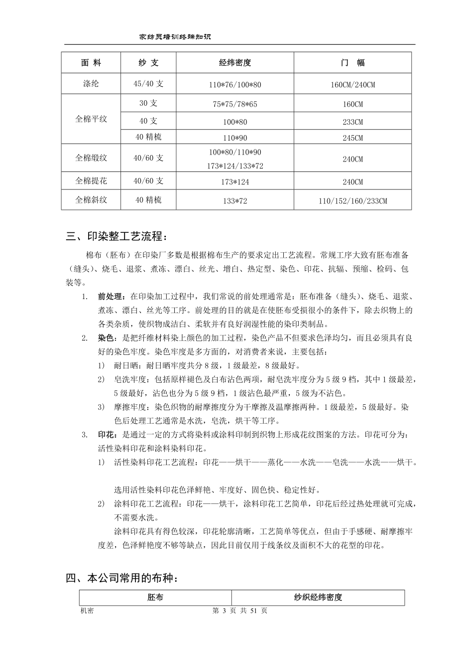 家纺终端导购培训手册.docx_第3页