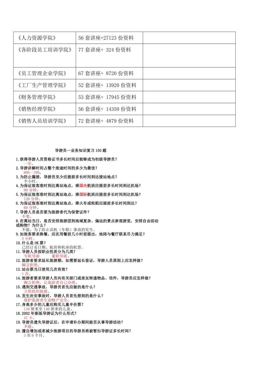 导游员业务知识复习资料.docx_第2页