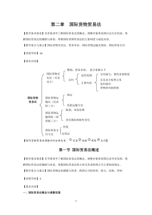 国际贸易管理知识分析.docx