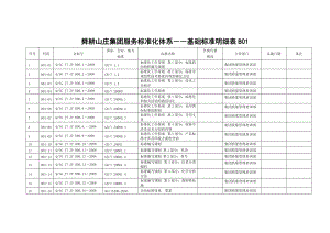 4舜耕山庄集团服务标准明细表最新1029.docx