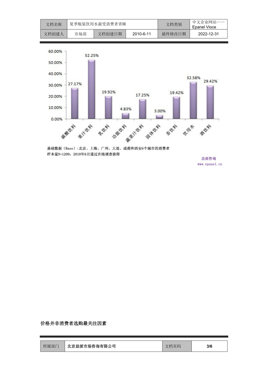 夏季瓶装饮用水最受消费者青睐.docx_第3页