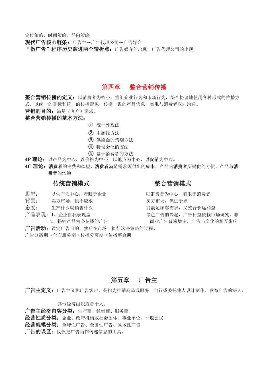 广告学经典复习资料.docx_第2页