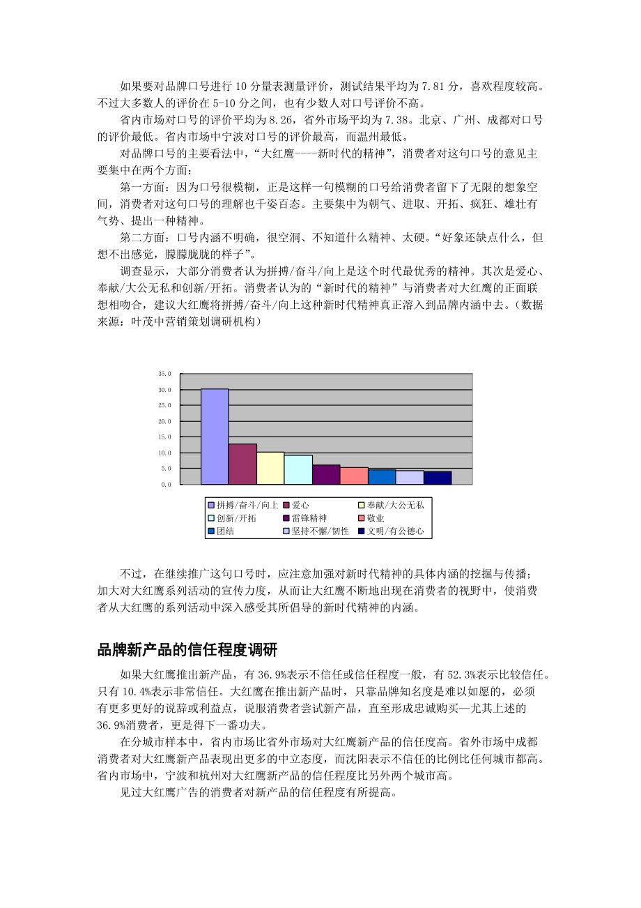 大红鹰品牌营销策划9(1).docx_第2页