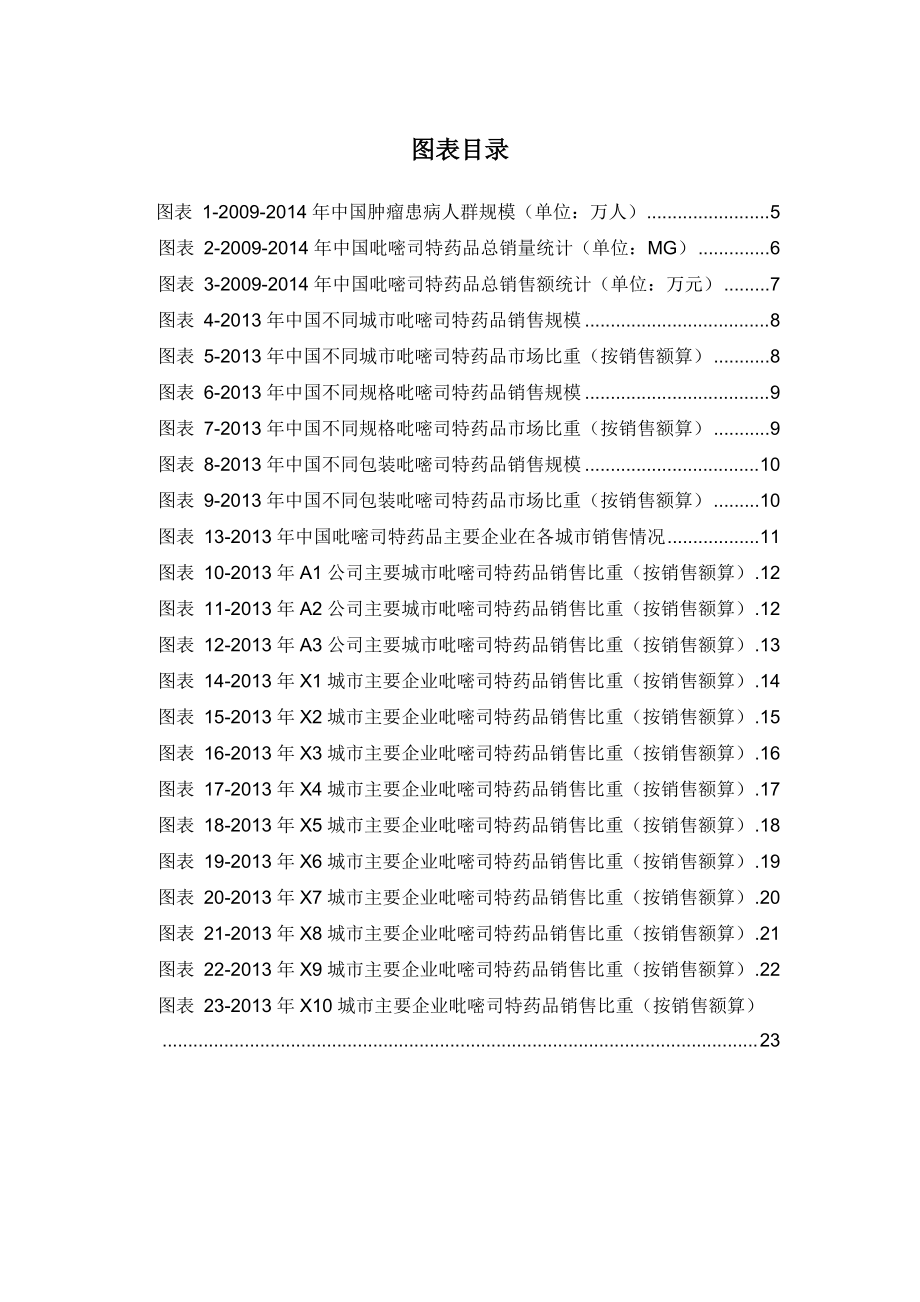 X年呼吸系统药物吡嘧司特药品销售数据市场调研报告.docx_第3页