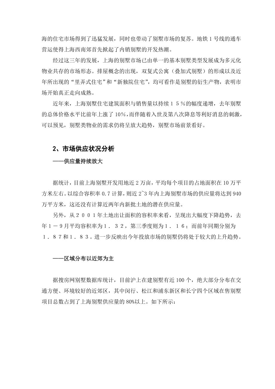 某别墅项目前期市场调研报告.docx_第3页