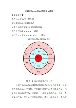 以客户为中心的电话销售大流程讲座.docx