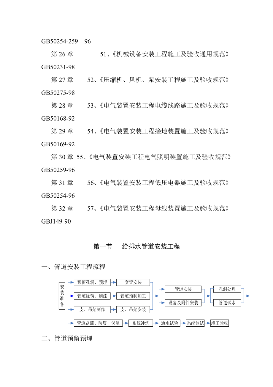 安装施工方案.docx_第2页