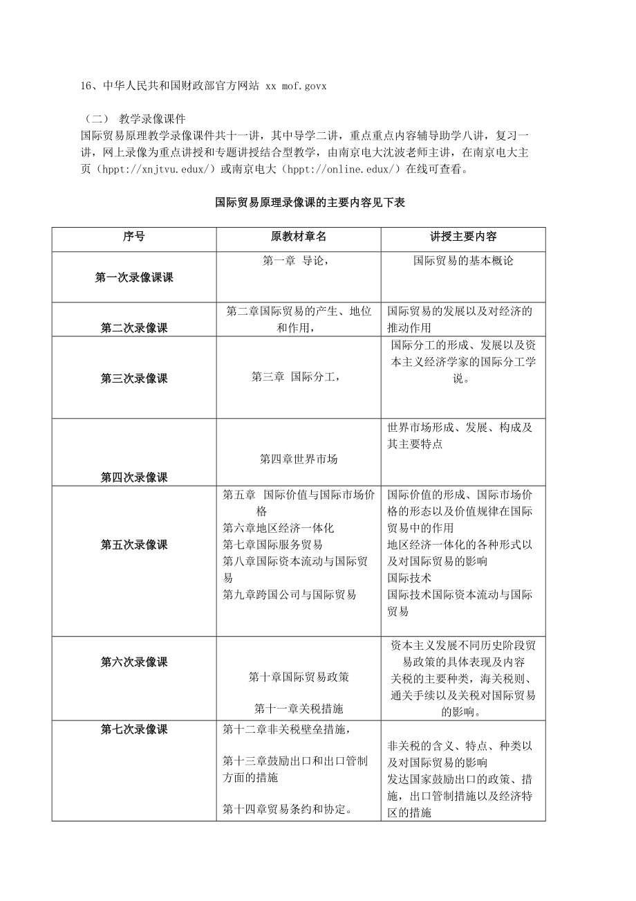 国际贸易原理课程教学实施细则.docx_第3页