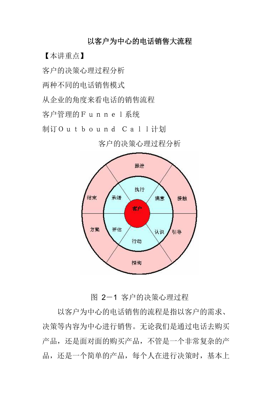 以客户为中心的电话销售大流程DOC.docx_第1页