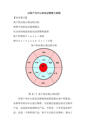 以客户为中心的电话销售大流程DOC.docx