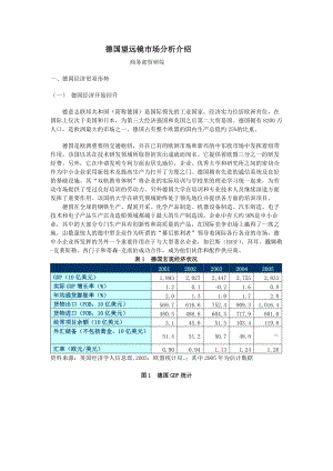 德国望远镜市场分析介绍.docx