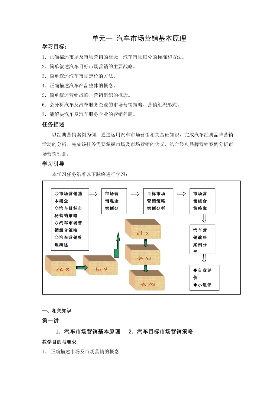 单元一 汽车市场营销基本原理.docx_第1页