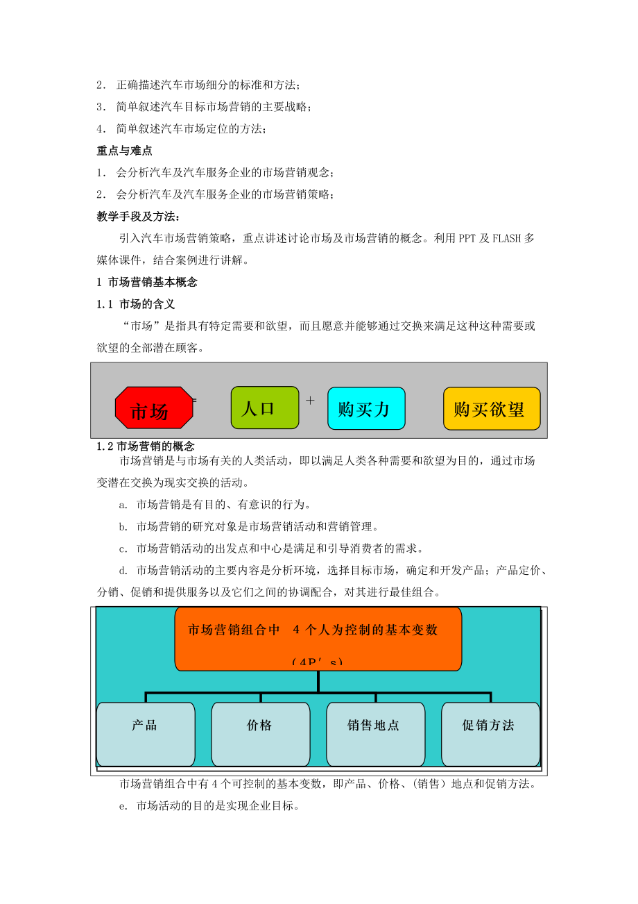 单元一 汽车市场营销基本原理.docx_第2页