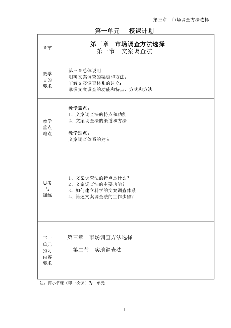 市场调查方法选择概述.docx_第1页