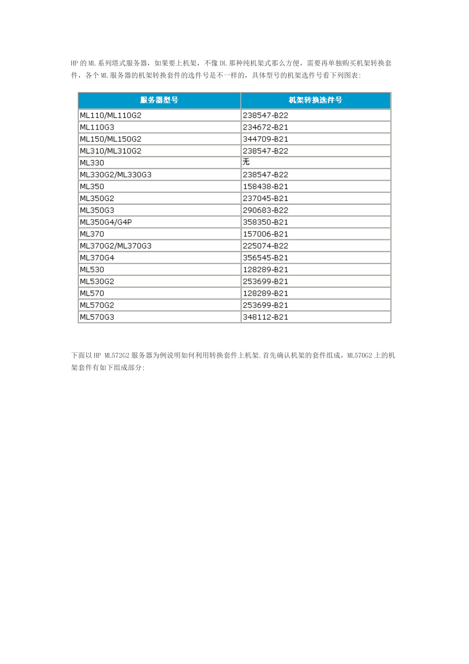 HP Proliant ML系列服务器上机架操作方法.docx_第1页