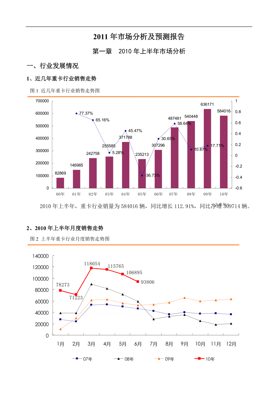 XXXX年重卡市场分析报告完整版.docx_第2页