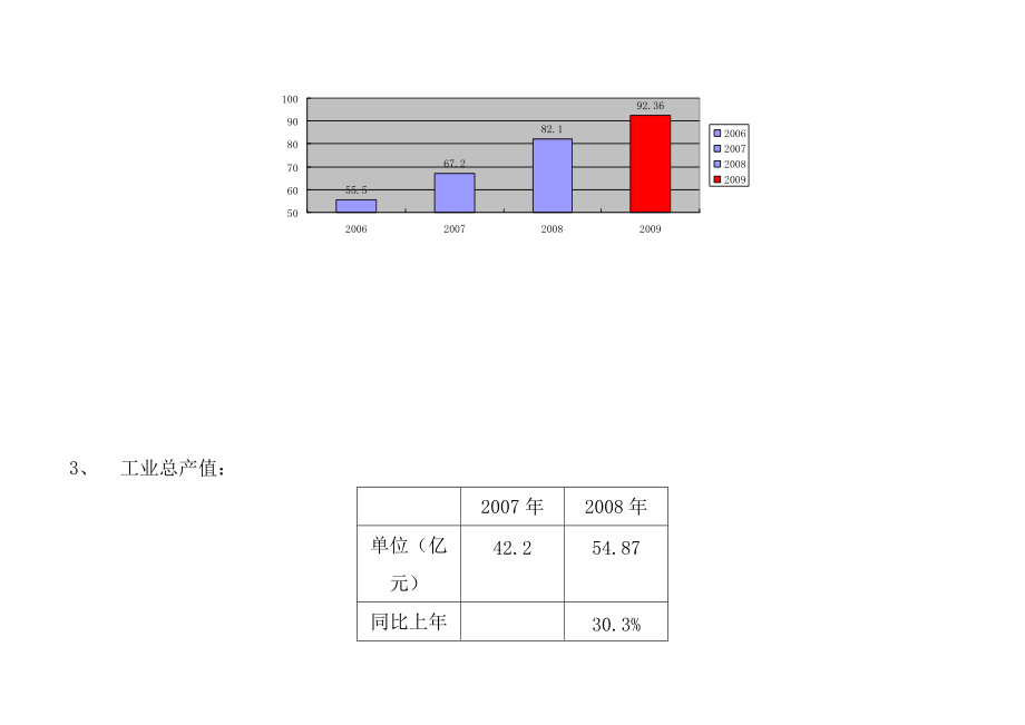 怀集市场调研数据分析.docx_第2页