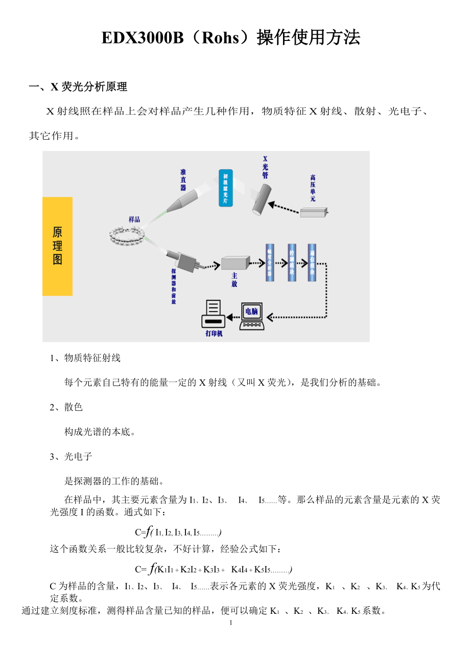 EDX3000-RoHS操作使用说明-客户培训.docx_第1页