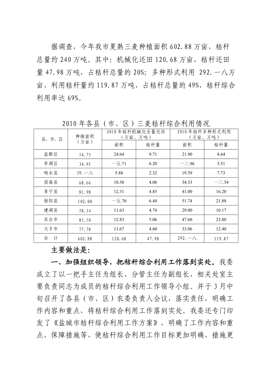 对我市夏熟农作物秸秆综合利用情况的调查.docx_第2页