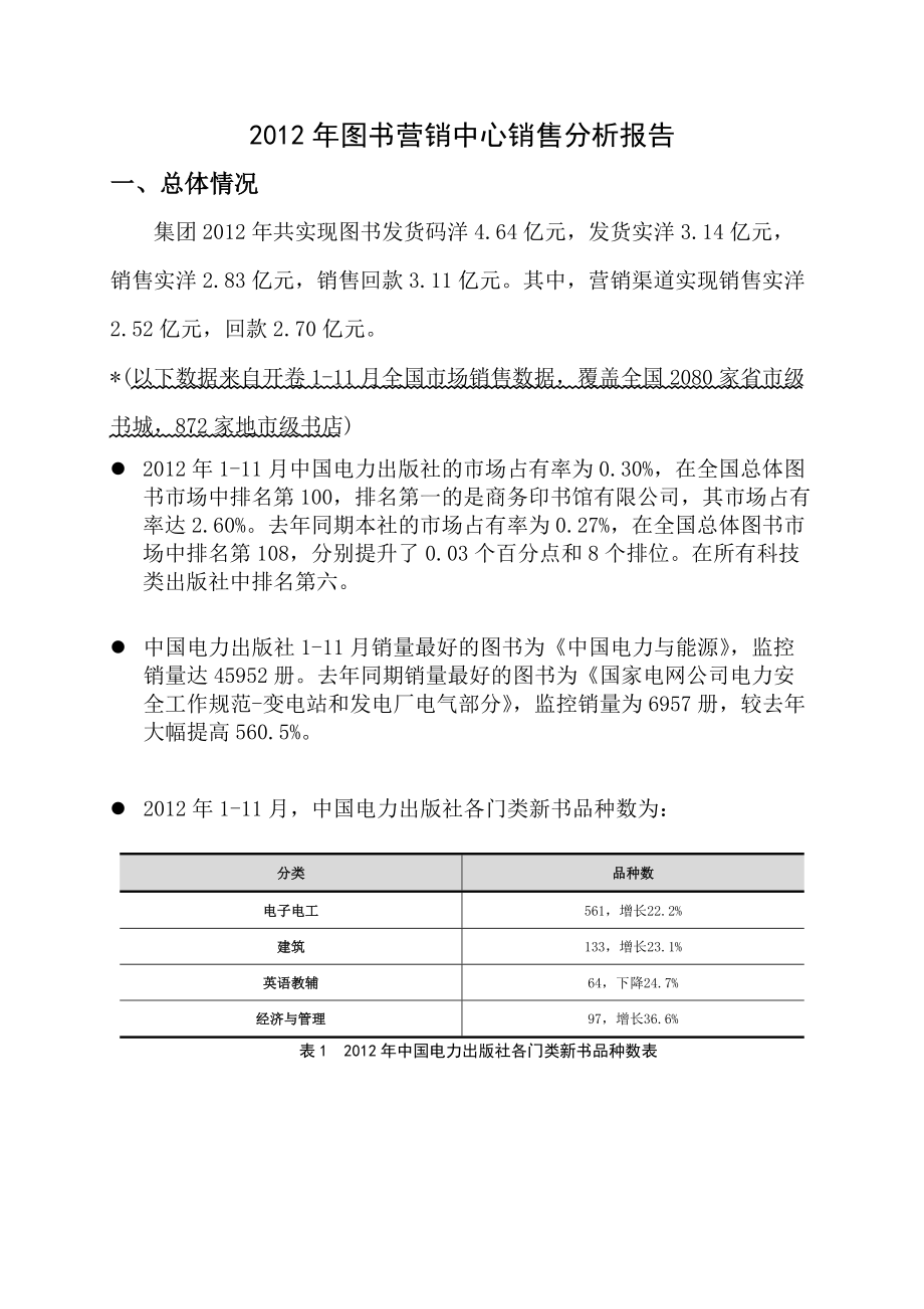 XXXX年图书营销中心渠道销售分析报告.docx_第1页