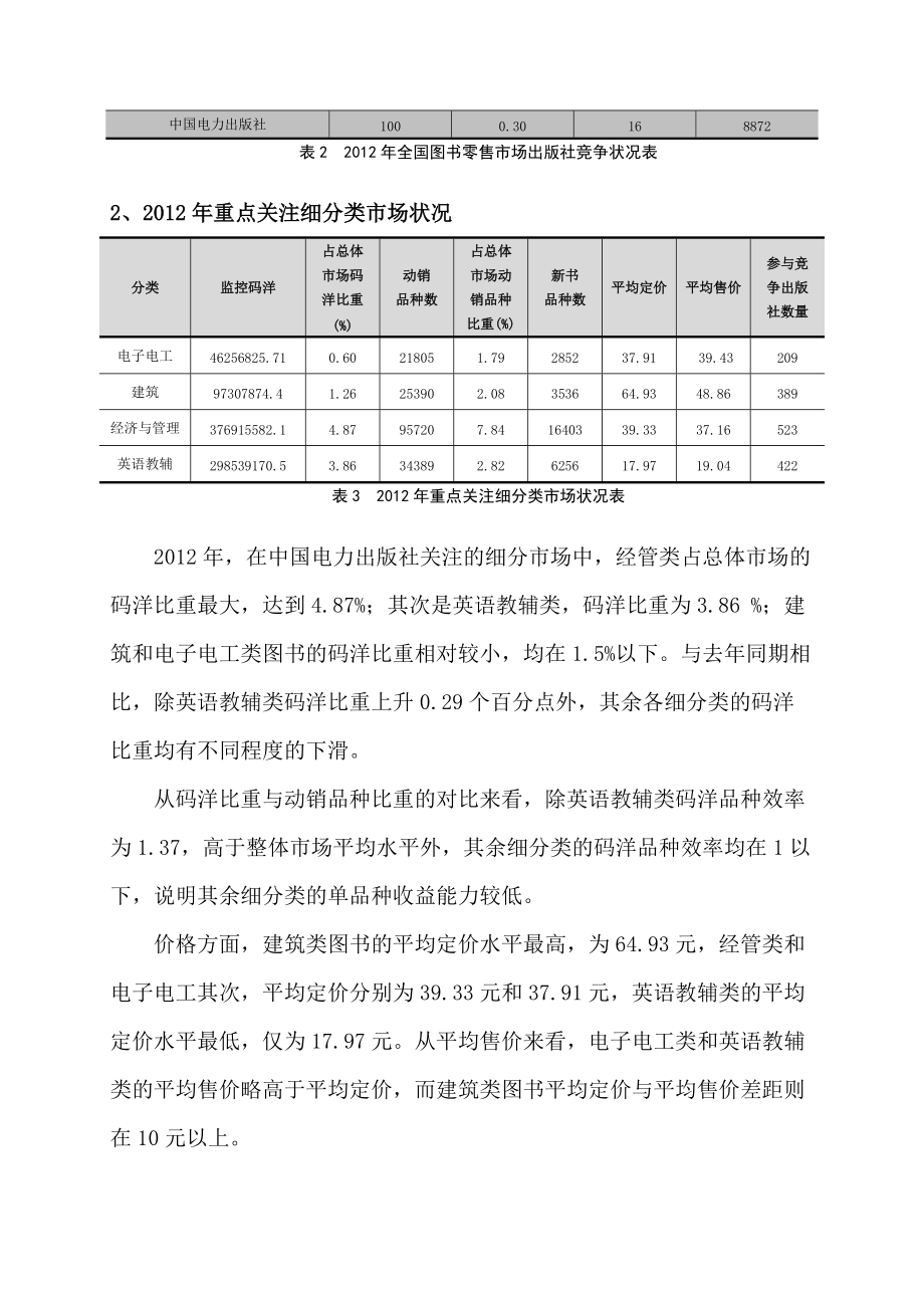 XXXX年图书营销中心渠道销售分析报告.docx_第3页