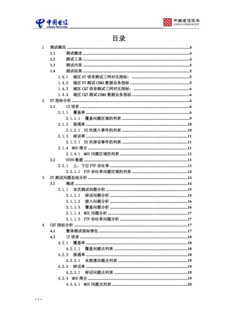 技术服务分公司无线网络测试分析报告模板-XXXX0301.docx_第2页