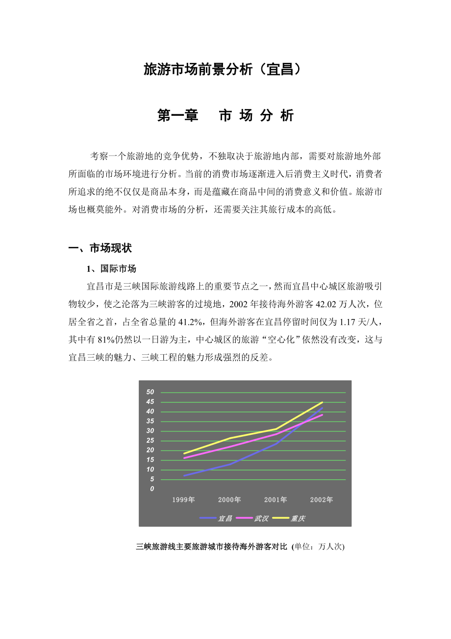 旅游市场前景分析(宜昌).docx_第1页