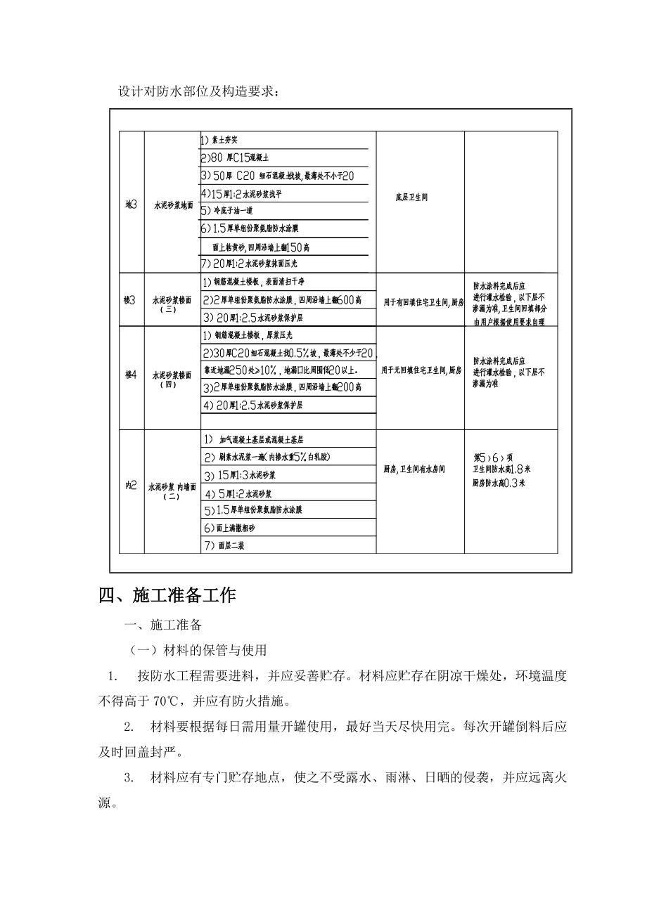 厨卫间防水工程施工方案.docx_第3页