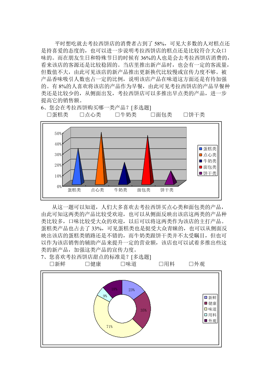 公关调查结果及分析.docx_第3页