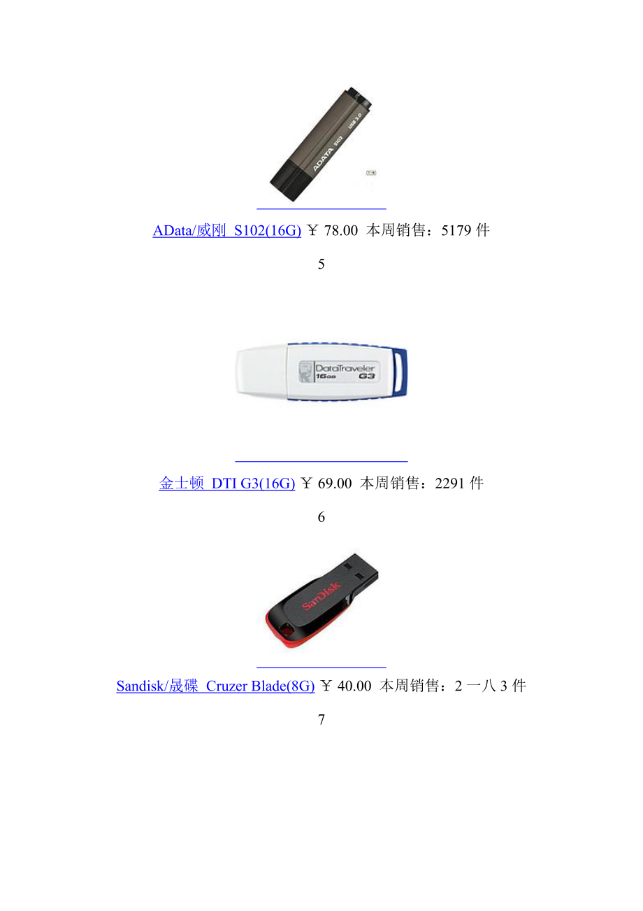 U盘销售排行榜.docx_第2页