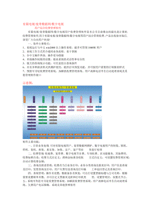 有限电视宽带数据网数字电视.docx