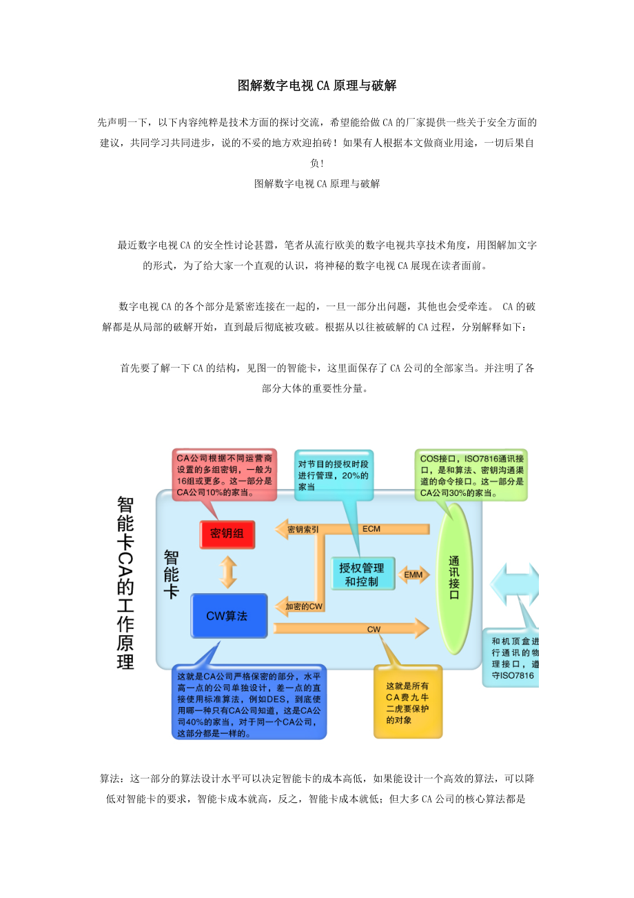 图解数字电视CA原理与破解.docx_第1页