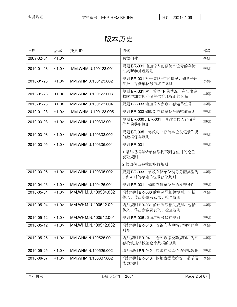 ERP-REQ-BR-WHM仓库管理业务规则.docx_第2页