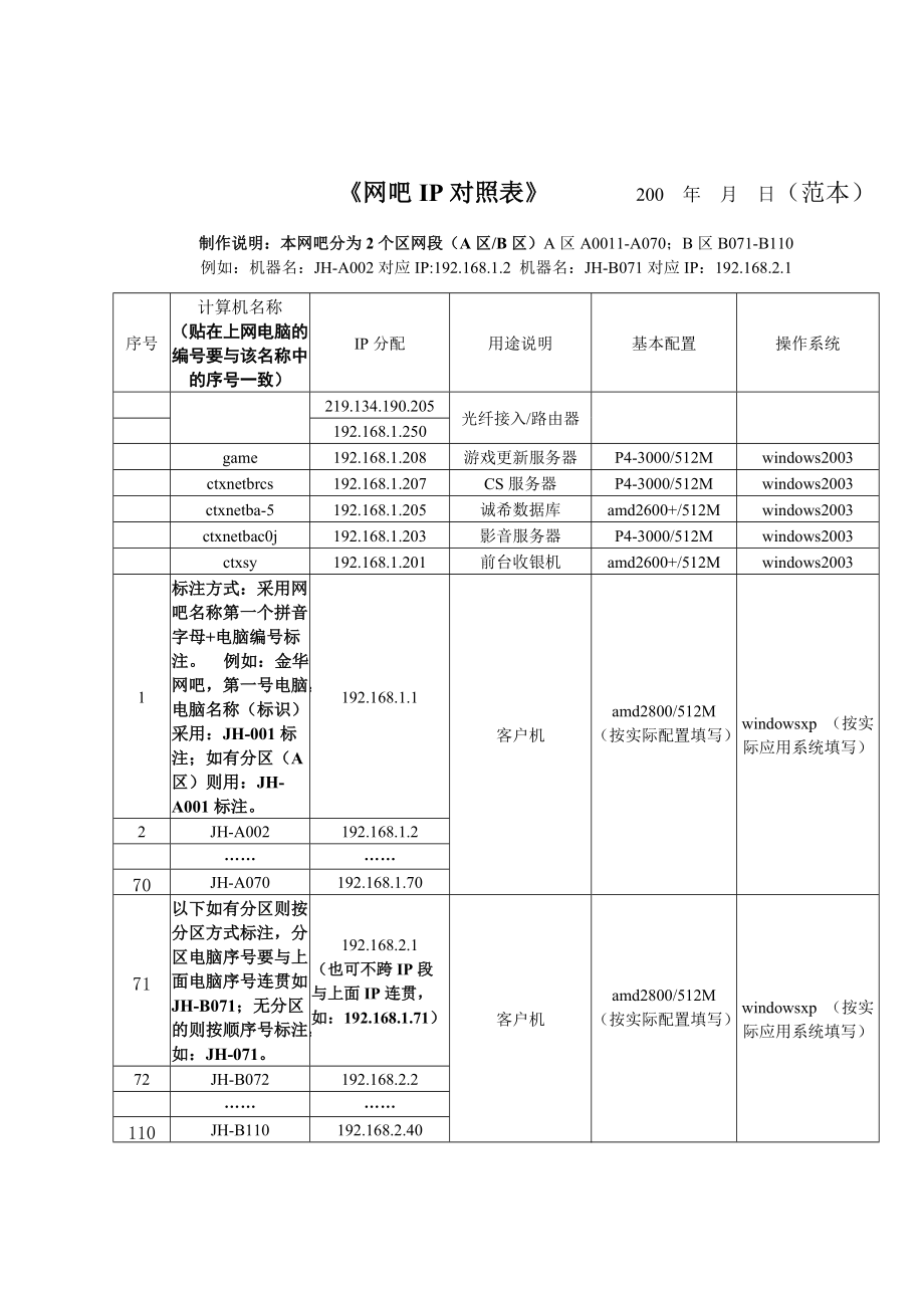 互联网上网服务营业场所登记表(范本).docx_第2页