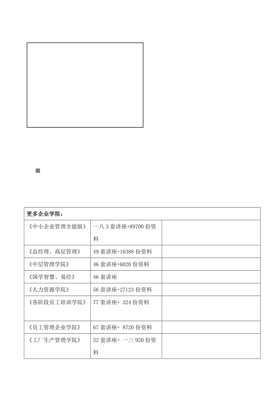 关于昆山写字楼市场概况分析.docx_第1页