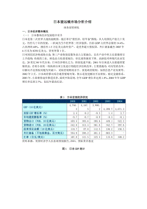 日本望远镜市场分析介绍.docx