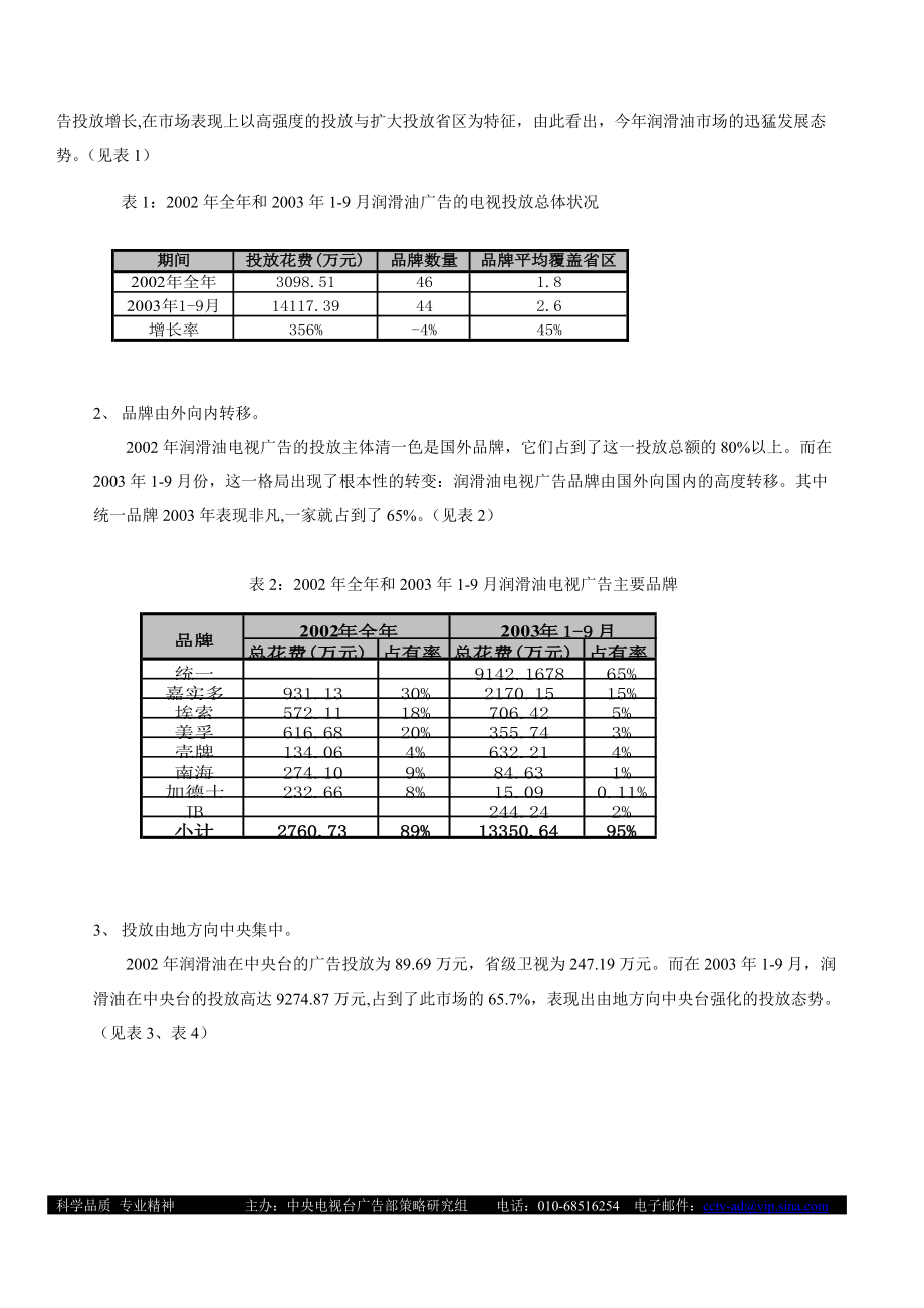 广告营销参考客户版.docx_第3页