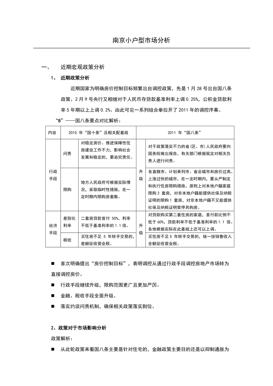 南京小户型市场分析.docx_第1页