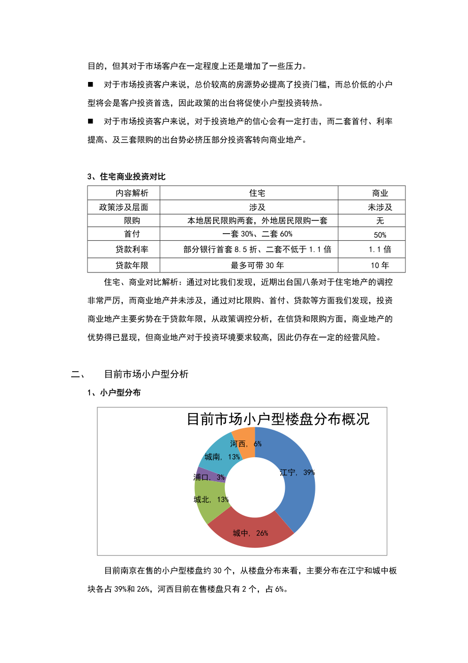 南京小户型市场分析.docx_第2页