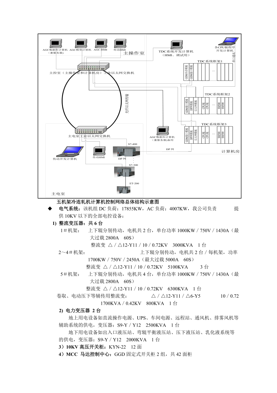 北京天华博实电气技术有限公司在国内冷轧行业的主要业绩：.docx_第3页