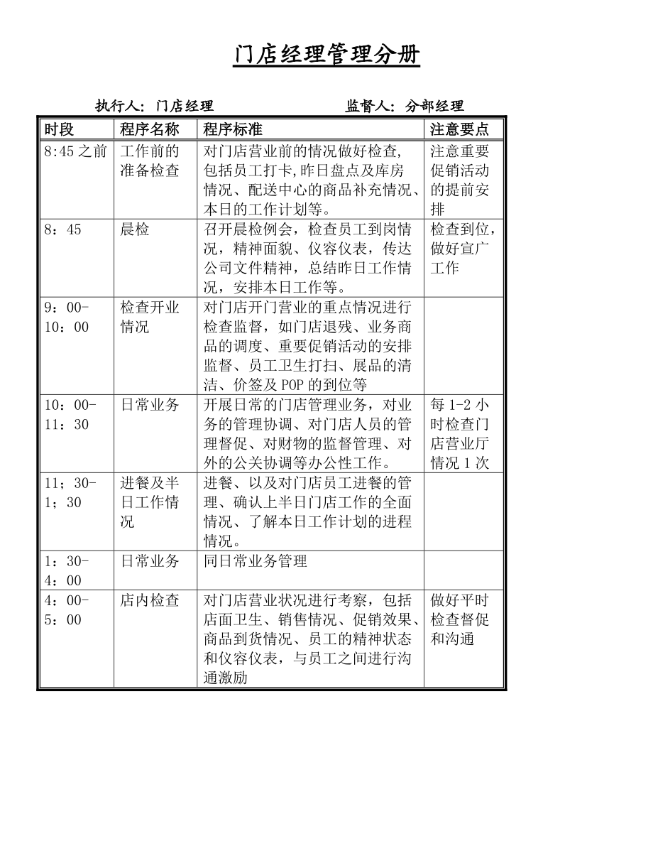 国美电器门店工作标准化综合手册.doc_第3页