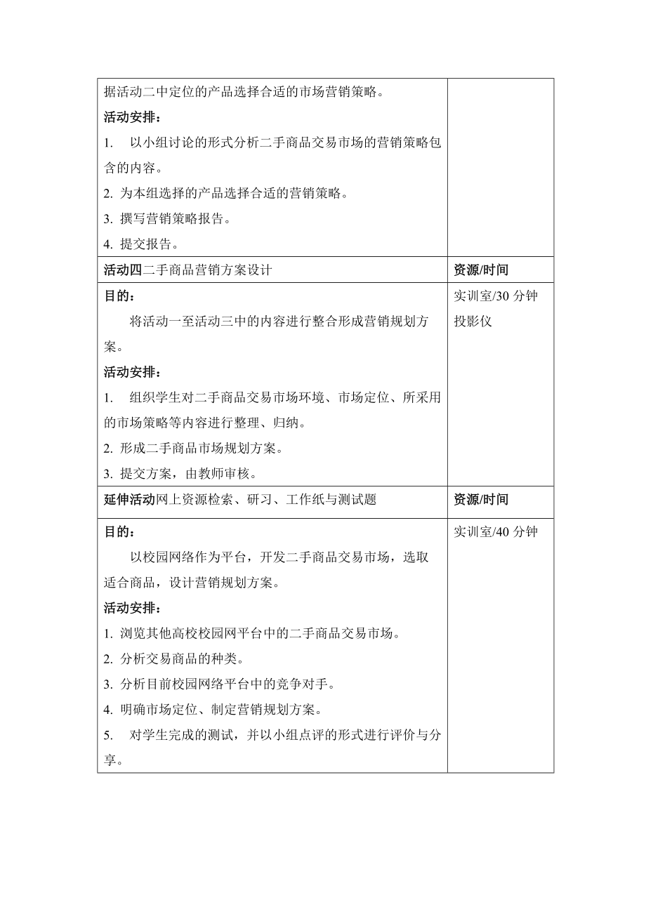 二手商品营销方案规划.docx_第3页