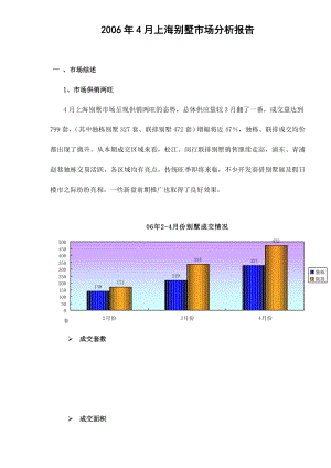 某地别墅市场分析报告.docx