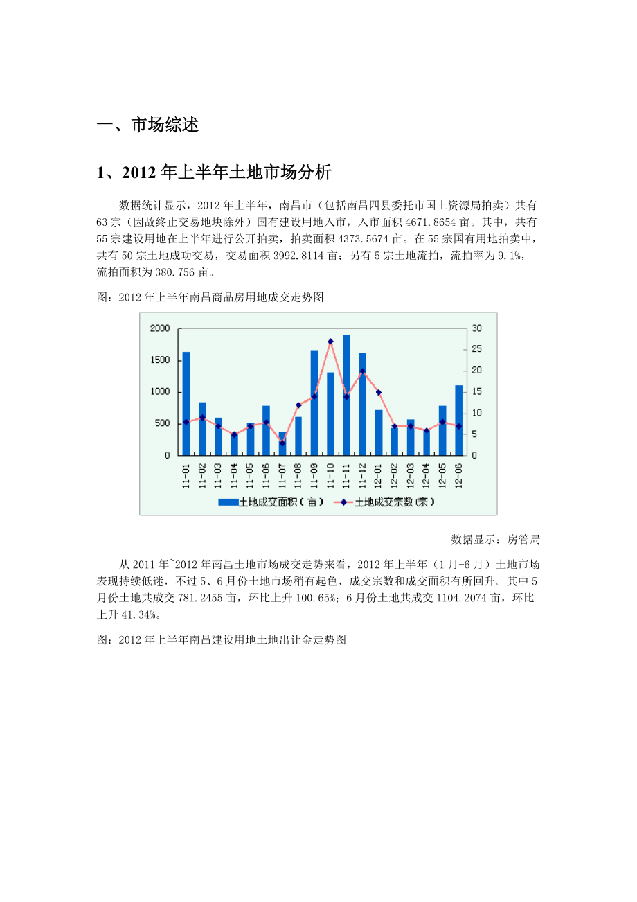 房地产价格指数研究简报.docx_第2页