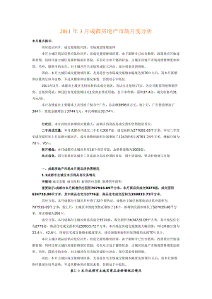 XXXX年3月成都房地产市场月度分析.docx