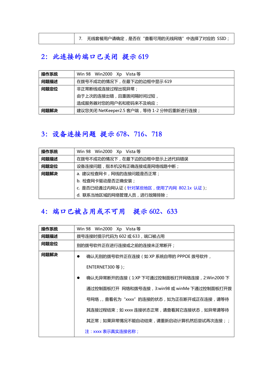 NetKeeper25客户端用户常见问题指南.docx_第2页